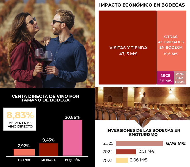 1-rioja-enoturismo