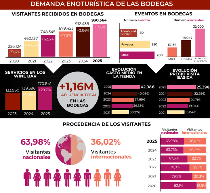 1-rioja-enoturismo
